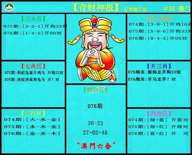 076期青财神[图]