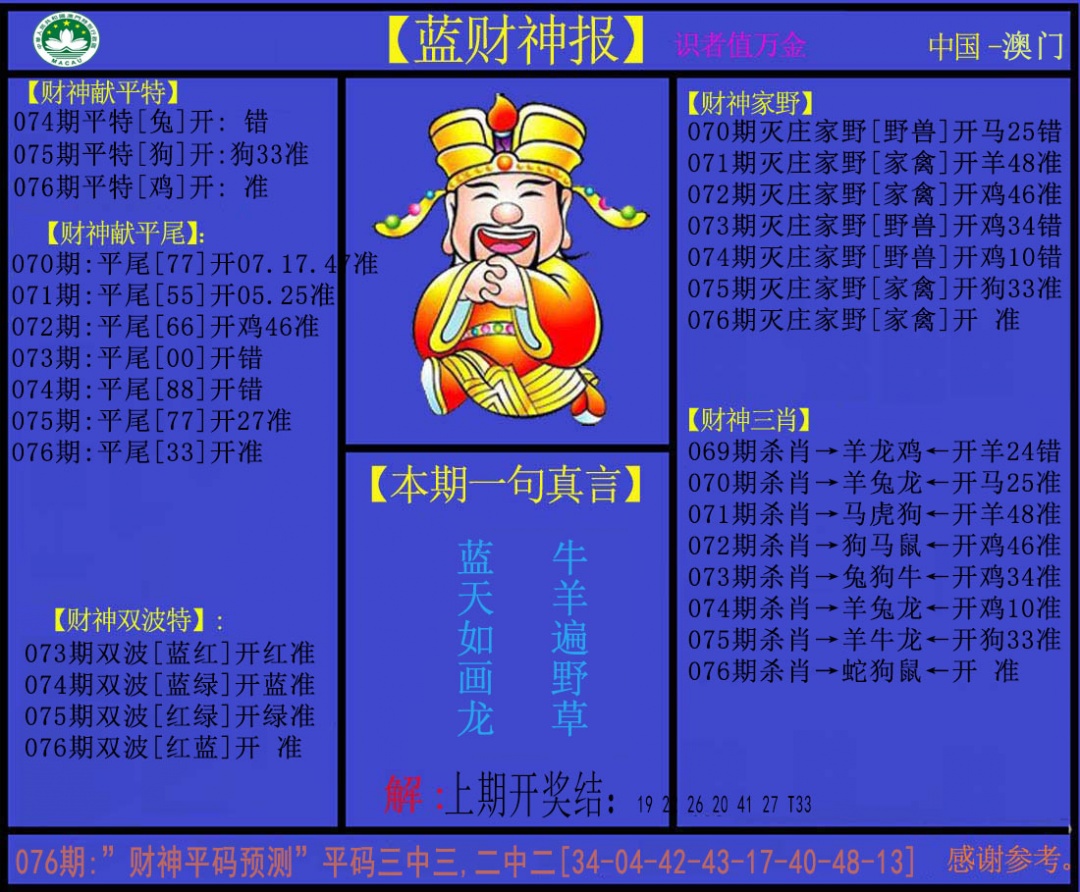 076期蓝财神[图]